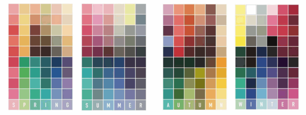 Sezonske palete boja Sezonske palete boja