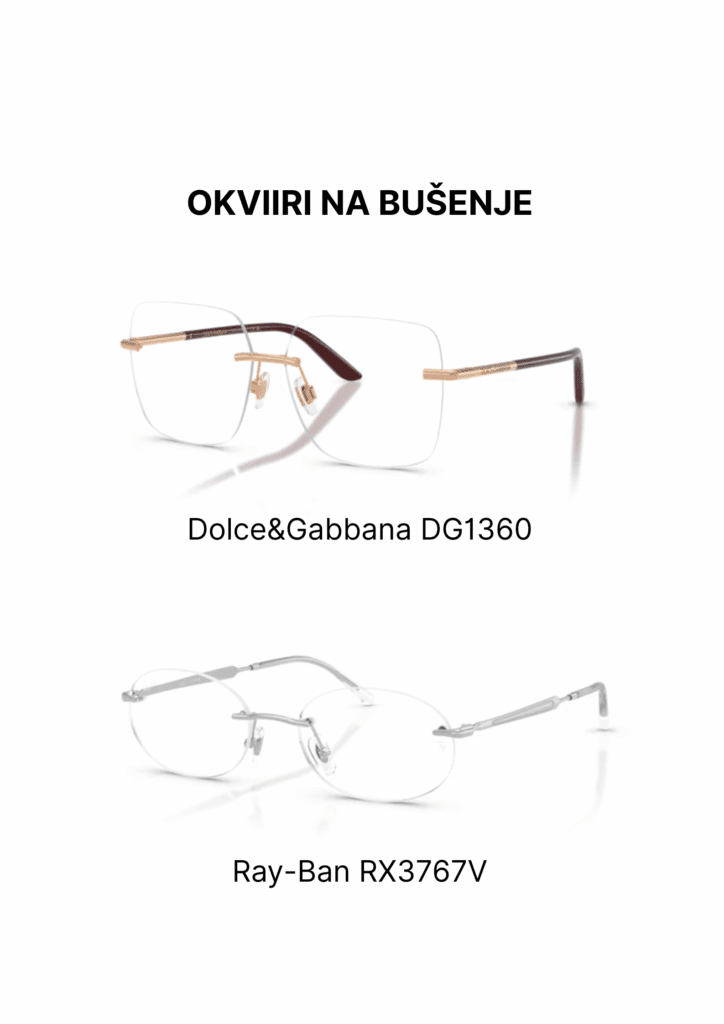 okviri na bušenje okviri na bušenje